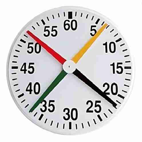 Orologio contasecondi da piscina